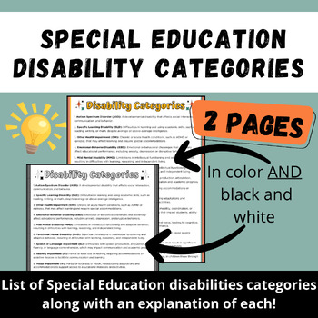 Preview of Special Education Disability Category Reference Sheet