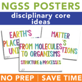 Disciplinary Core Ideas Posters | NGSS Print & Go Resource