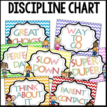Discipline Chart (Chevron)