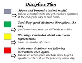 Discipline Plan