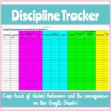 Discipline Tracker | Google Sheets