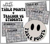 Disco/Retro Table Points + Teacher vs Students Classroom M