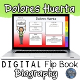 Dolores Huerta Digital Biography Template