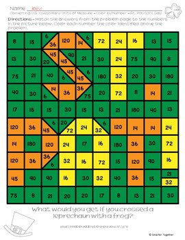 Converting Units of Measure - St. Patrick's Day by Smarter Together