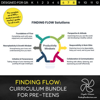 Preview of Discounted Bundle: All 6 Units of Middle School Finding Flow Solutions