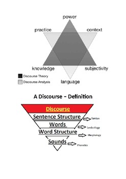 Preview of Discourse Definitions