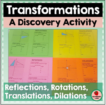 Preview of Discover Transformation Rules on the Coordinate Plane & Practice Activity