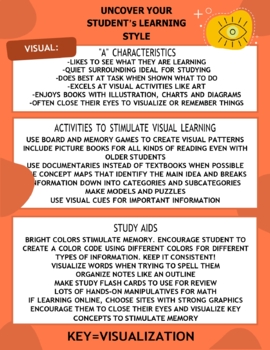 Preview of Discover your student’s/child learning style: A well designed Editable PD