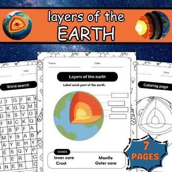 Preview of Discovering Earth's Soil Layers: Educational Worksheet for Inquisitive Minds