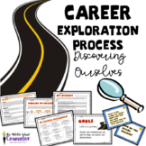Discovering Ourselves--The Career Exploration Process