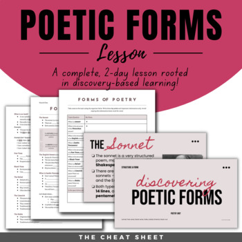Preview of Discovering Poetic Forms Lesson - Digital & Print!
