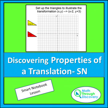 Discovering Properties of a Translation - SN