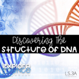 Discovering The Structure Of DNA Case Study - Class & Goog