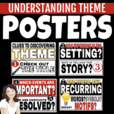 Understanding Theme Poster | Theme Anchor Chart
