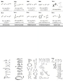 Preview of Properties of Exponents: Integer, Rational & Variable (10 FLAP TRI-FOLD)