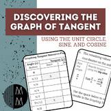 Discovering the Graph of Tangent (Using the Unit Circle, S