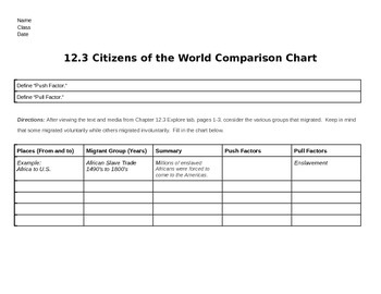 Discovery Education Grade 7 Ss Techbook Ch 12 3 Explore Activity