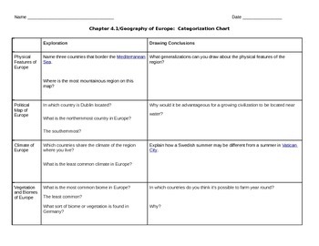 Discovery Education Grade 7 Ss Techbook Ch 4 1 Beginning Of Europe Activity