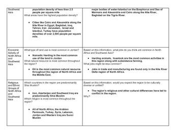 Discovery Education Grade 7 Ss Techbook Ch 4 1 Explore Categorization Chart