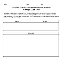 Discovery Education Grade 7 Ss Techbook Ch 4 2 Change Over Time Assignment