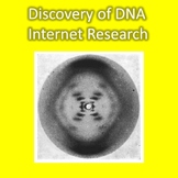 Discovery of DNA Internet Research