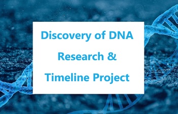 Discovery of DNA Timeline Project by Jeremy Scholz | TPT