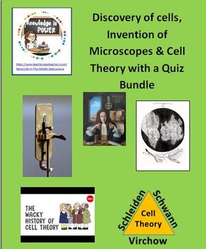 Preview of Discovery of cells, Invention of Microscopes & Cell Theory with a Quiz Bundle