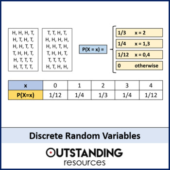 Preview of Discrete Probability Distributions and Variables