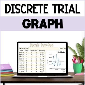 Preview of Discrete Trial IEP Goal Data Tracker & Graphs - ABA Therapy Data Collection