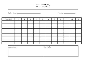 Preview of Discrete Trial Training Data Sheet