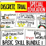 Discrete Trial Training for Special Education
