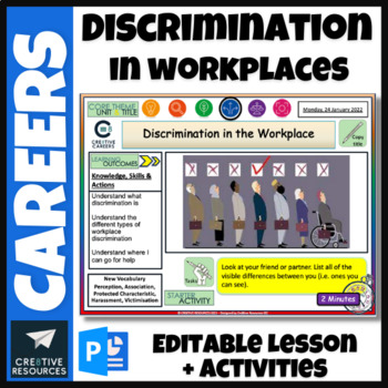 Preview of Discrimination in the Workplace
