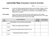 Discussion Activities for Lord of the Flies