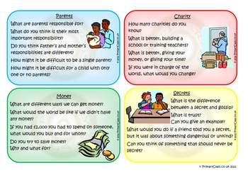 Preview of Discussion Cards for Social, Character, Ethical Development