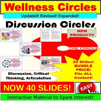 Preview of Discussion Circles Digital Lesson for Google, PowerPoint