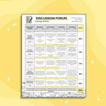 Preview of Discussion Forum Rubric & Grade book - SUPERRUBRIC