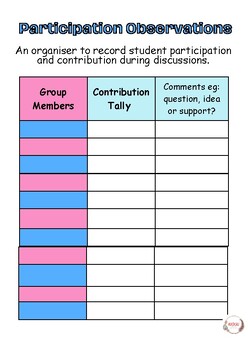 Preview of Discussion Observations Graphic Organiser