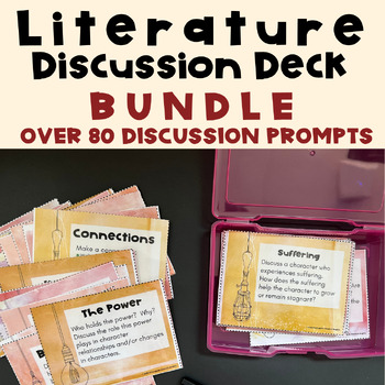 Preview of Discussion Questions for Book Clubs and More