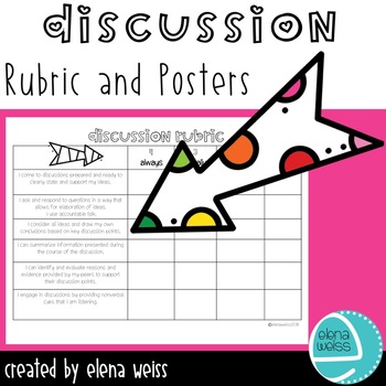 Preview of Discussion Rubric and Posters