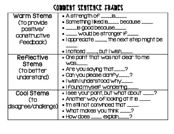 Discussion Sentence Frames by Primary Productions | TpT