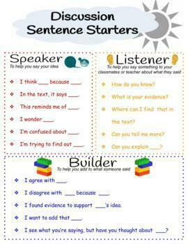 Preview of Discussion Sentence Starters English/Spanish