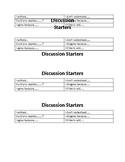 Discussion Starters Card- Editable