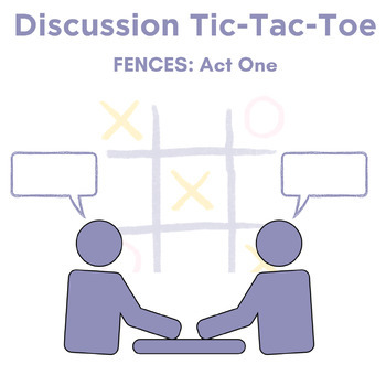 Preview of Discussion Tic-Tac-Toe: Fences by August Wilson (Act One)