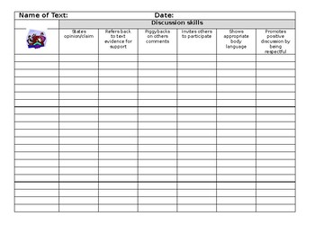 Preview of Discussion skills checklist- standards aligned