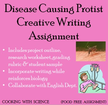 Help Me Write Biology Creative Writing