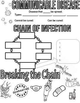Preview of Disease Coloring Notes - Health Education