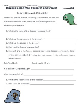 Preview of Disease Detectives: Research and Create | Rubric Included