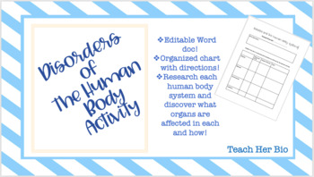 Preview of Disease/Disorder of Human Body Systems Activity