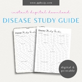 Disease Nursing School Study Guide | Nclex Student Study Page