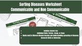 Disease Sorting - Communicable and Non Communicable Diseases